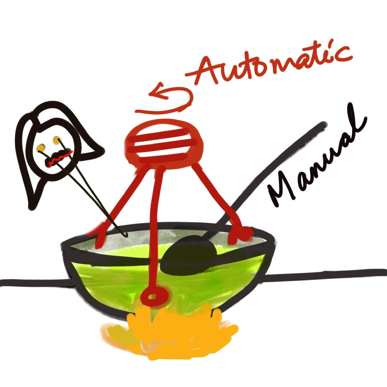 autoMaticFoodStirrer