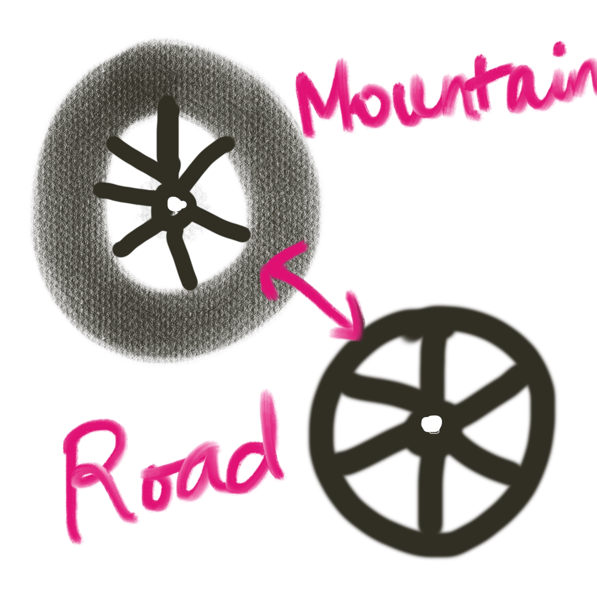 bikeTires
